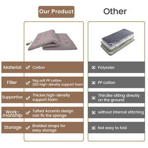 Materasso Futon Tatami Giapponese Pieghevole in Cotone 100% Misura Queen 60x80 Pollici per Soggiorno - Product Image 6