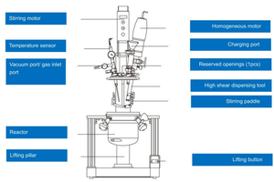 Bouilloire automatique de réaction en verre à double couche de vente chaude avec moteur pour la décarboxylation et le dégazage - Product Image 4
