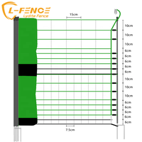 Lydite 50M Semi-Rigide Groene Gevogelte Elektrische Hekwerk Netto Kip Netting Met Dubbele Spikes