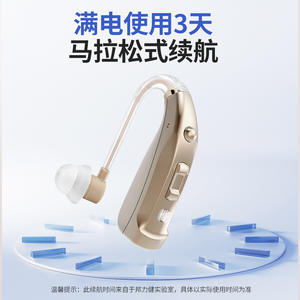 เครื่องช่วยฟัง Shenrui C-122 แบบคล้องหลังใบหู แบตเตอรี่ 30Mh ปรับได้ สำหรับผู้สูงอายุที่มีปัญหาการได้ยิน อุปกรณ์ทางการแพทย์ - Product Image 3