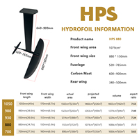 Hydrofoil GY HPS 880 en fibre de carbone et aluminium pour lacs, rivières et eaux océaniques - Axe portable haute résistance et durable