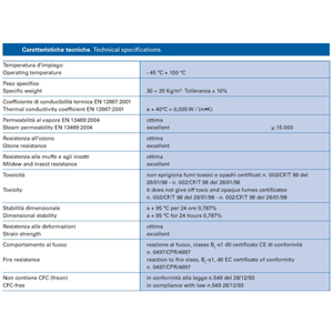 Tubo termorretráctil de poliolefina PE aislante de 15 mm de espesor, para aplicaciones de alto voltaje, certificado por ROHS - Product Image 3