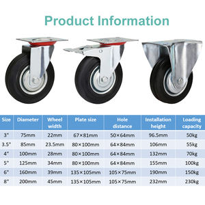 <span class=keywords><strong>Rubber</strong></span> <span class=keywords><strong>Caster</strong></span> <span class=keywords><strong>Solid</strong></span> Wheels Rad mit Break 200mm 75mm Industrial <span class=keywords><strong>Black</strong></span> Super Heavy Duty 3 Zoll <span class=keywords><strong>Rubber</strong></span> <span class=keywords><strong>Caster</strong></span> - Product Image 3