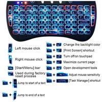 Clavier sans fil 2,4 G I8 Air Mouse Télécommande pour Android TV Box Projecteur intelligent Télécommande Clavier avec rétroéclairage