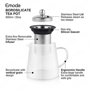 <span class=keywords><strong>Set</strong></span> Teiera in Vetro Borosilicato Emode con Logo Personalizzato, 600ml, Design a Strisce Verticali e Manico Ergonomico - Product Image 5