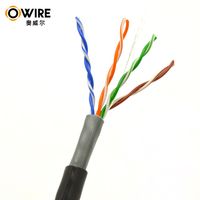 Câble Ethernet UTP CAT5E CMG Reelex en boîte de 1000 pieds, câble de réseau en cuivre à 8 conducteurs