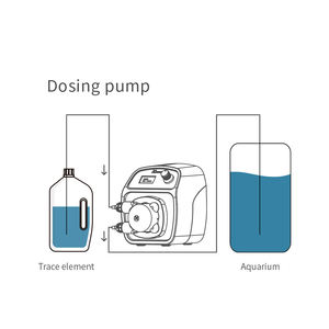 Kamoer X1 Pro T2 Enkele Kop Wifi Doseerder Stappenmotor Peristaltische Doseerpomp - Product Image 5