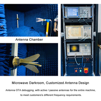 Antenne LoRa en fibre de verre à gain élevé 868 MHz 900 MHz 915 MHz, omnidirectionnelle extérieure 3 dBi 6 dBi 8 dBi, pour réseau LPWAN
