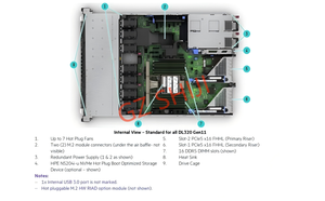 Serveur de stockage en rack DL320 Gen11 1U avec Intel Xeon Silver 4309Y 8x3.5 "LFF Bays 16x DDR4 DIMMs HW <span class=keywords><strong>RAID</strong></span> 5/6 utilisé en stock - Product Image 4