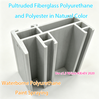 Proveedor de Ventanas de PU, Venta al por Mayor de Perfiles de Puertas y Ventanas de GFRPU, Perfiles de Extrusión Compuesta para Proveedores de Construcción Globales