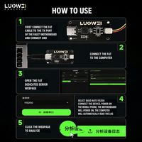 Détecteur d'erreurs intelligent LUOWEI LW-FAT, analyseur de carte mère, outil de capture de journalisation UART pour kit de diagnostic de réparation de téléphone AD