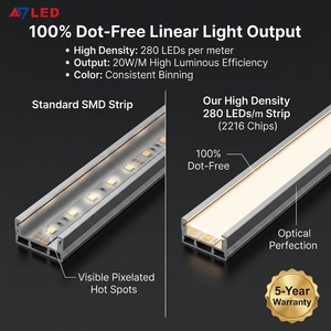 High Density 280LEDs/m Led <b>Strip</b> Light 24V SMD 2216 Single Row High Brightness Flexible LED Light <b>Strip</b> for Furniture - Product Image 5