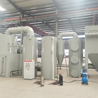 Équipement de filtration des gaz, Machine d'incinération animale, Machine de crémation sans fumée pour le Moyen-Orient