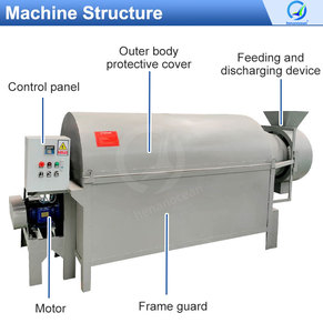 OCEAN Granulateur <span class=keywords><strong>Silice</strong></span> Argile Sol Sable Séchoir Rotatif Machine Maïs Paddy Riz Cacao Séchoir À Tambour Rotatif - Product Image 4