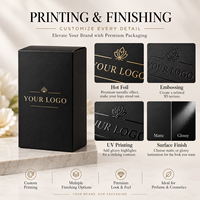 Boîte d'emballage de parfum noir mat personnalisée avec logo en feuille d'or à chaud, boîte cadeau en papier pour flacon de parfum, emballage cosmétique