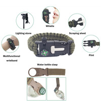 Kit de survie pour voyages en plein air, trousse de premiers soins d'urgence, équipement multifonctionnel pour la randonnée