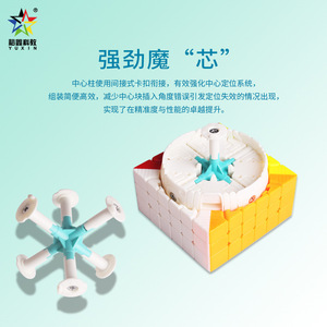 Yuxin Little <b>Magic</b> 6x6 Magnetic Rubik's <b>Cube</b> Speed Puzzle For Children Educational Toy - Product Image 4