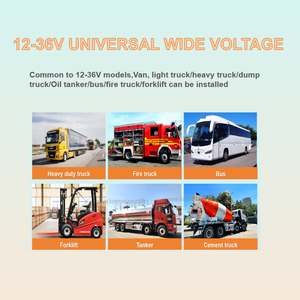 Venta al por mayor 12,3 pulgadas IPS Monitor función BSD 2 canales AHD1080P 720P Cámara GPS grabadora de conducción autobús camión Monitor - Product Image 6