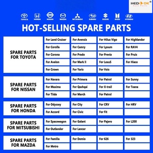 HEDLOK Qualité supérieure <span class=keywords><strong>Prix</strong></span> de gros du fabricant OEM 31250-12590 Disque d'<span class=keywords><strong>embrayage</strong></span> de voiture 220 mm pour <span class=keywords><strong>Toyota</strong></span> Corolla <span class=keywords><strong>Yaris</strong></span> - Product Image 3