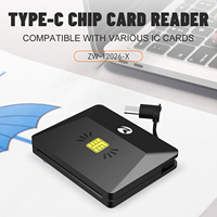 ZOWEETEK Venta caliente tipo C lector de tarjetas EMV lector de tarjetas escritor sin controlador ISO 7816 lector inteligente escritor tarjeta con Chip con SDK