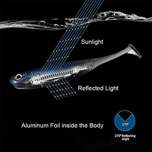 Appât en plastique souple queue de pagaie nageur <span class=keywords><strong>Drop</strong></span> <span class=keywords><strong>Shot</strong></span> Bass Shad Minnow leurre de pêche appât pour bar <span class=keywords><strong>truite</strong></span> Panfish Rockfihsh maquereau Crappie - Product Image 4