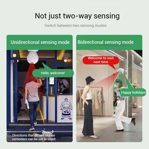Timbre de puerta con sensor de bienvenida bidireccional, infrarrojo, para entrada de tienda/supermercado, con transmisión de voz, dispositivo inteligente para el hogar, bocina personal duradera - Product Image 4