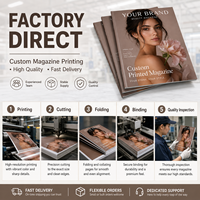 Catalogue de beauté imprimé sur mesure en offset avec couverture plastifiée et brochage à cheval pour le marketing de détail de produits de beauté