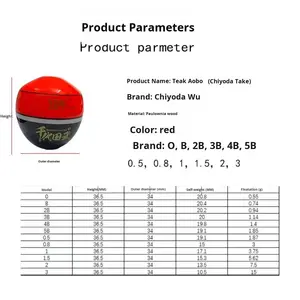 <span class=keywords><strong>Flotteur</strong></span> de pêche <span class=keywords><strong>en</strong></span> bois de sycomore de haute qualité, <span class=keywords><strong>flotteur</strong></span> de pêche Brobber, flotteurs de pêche flottants, machine à pêcher pour la pêche <span class=keywords><strong>en</strong></span> <span class=keywords><strong>mer</strong></span> - Product Image 4