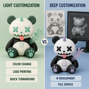 Figurine en vinyle personnalisée Ghost <span class=keywords><strong>Panda</strong></span> OEM ODM, usine de jouets artistiques, figurine d'action, boîte mystère - Product Image 4