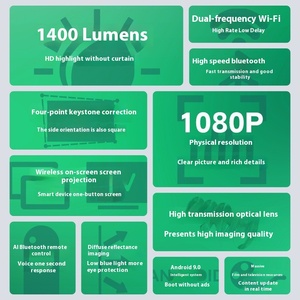 Độ Nét Cao X9 Xách Tay Home <span class=keywords><strong>Mini</strong></span> Chiếu Cross-Biên Giới Phổ Biến LED New Nguồn Nhà Máy Màn Hình Không Dây Chiếu Cho - Product Image 3