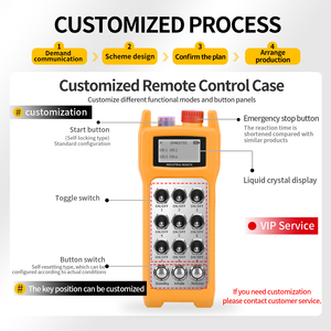 Control Remoto Industrial por Radio para Grúa Aérea, Fabricante ODM YDBJ - Product Image 3