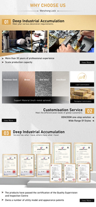 Nhà máy OEM sắt Alu. Kẽm hợp kim & Thép không gỉ Gun knobs nhà bếp Bronze unlacquered Brass <span class=keywords><strong>Front</strong></span> phần cứng cửa xử lý - Product Image 5