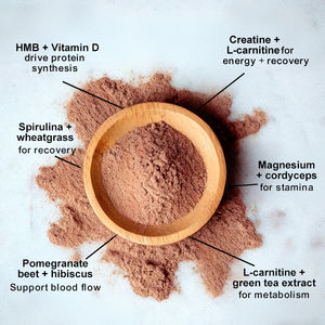 Supplément de <span class=keywords><strong>nutrition</strong></span> sportive Ingrédient naturel d'aliments entiers biologiques Poudre facile à mélanger Poudre pré et post-entraînement - Product Image 3