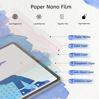 Protection d'écran en film texturé pour iPad Pro 11 pouces, anti-reflet, anti-traces de doigts, toucher lisse HD, fournisseur d'usine