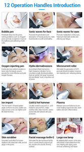 Machine professionnelle <span class=keywords><strong>de</strong></span> soin du visage Hydra Beauty 12-en-1 à rotation vortex pour l'élimination des points noirs – <span class=keywords><strong>Prix</strong></span> <span class=keywords><strong>de</strong></span> gros - Product Image 5