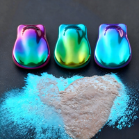 Optisch Variables Chamäleon Hypershift Pigment Multi-Chrome Farbwechselpulver für Autolack Nagelkunst Großhandel