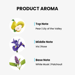 Aoying Wholesale Bergamot & Neroli <b>Orange</b> Long Lasting <b>Perfumed</b> Moisturizing Body Wash & Shower Gel 500ml for All Skin Types - Product Image 4