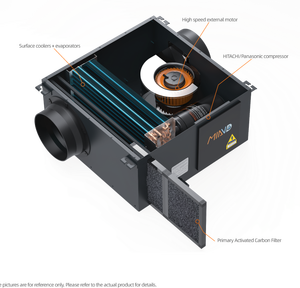 MIA-35D 35L/<span class=keywords><strong>D</strong></span>, домашний потолочный воздуховод с основным фильтром, программируемый контроллер RS485 для дома - Product Image 4