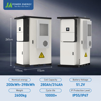 Armoire de stockage de batterie intégrée 100 kW 225 kWh JApower Tout-en-un Refroidie par air Extérieure avec Onduleur hybride Deye IP55 Triphasé