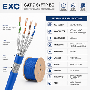 <span class=keywords><strong>สาย</strong></span>เคเบิลเครือข่าย Cat 7 S/FTP สำหรับขายส่งจากโรงงา<span class=keywords><strong>น</strong></span> 4 คู่ ทองแดง<span class=keywords><strong>แท้</strong></span>ข<span class=keywords><strong>น</strong></span>าด 0.55 มม. <span class=keywords><strong>สาย</strong></span>สื่อสารแบบม้วน 305 ม. - Product Image 6