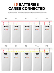 16kWh 올인원 에너지 저장 장치 10-20kW 독립형 인버터 통합 리튬 이온 배터리 48V 태양광 발전 - Product Image 5