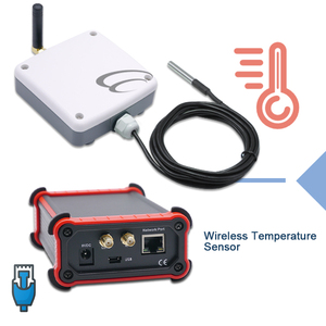 Smart Home Security Fern temperatur überwachung Drahtloser Temperatur <span class=keywords><strong>sensor</strong></span> 433mh Alarmsystem Ferns ensor - Product Image 1