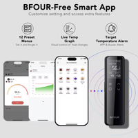 Thermomètre alimentaire numérique sans fil WiFi en ABS avec indice de protection IP67, personnalisable OEM/ODM