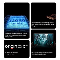 Tablette vivo Pad5 Pro, nouvelle puce Dimensity 9400 Octa Core 3,626 GHz, écran capacitif 13 pouces, USB Type-C, pour étudiants