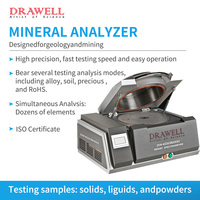 DW-EDX3600H Penganalisis XRF Benchtop Berkinerja Tinggi dengan Batas Deteksi Rendah untuk Eksplorasi Mineral dan Kontrol Proses Peleburan