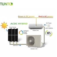 Climatiseur hybride extérieur OEM solaire photovoltaïque DC/AC R32 9~24KBTU 1500W avec panneau solaire domestique 100% énergie solaire pour le chauffage des locaux