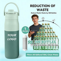 Bouteille isotherme en acier inoxydable à double paroi sans BPA, innovation, 680 ml/1000 ml, avec filtre à eau en carbone
