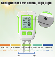Testeur de sol numérique LCD 5-en-1 avec double aiguille pour la surveillance du pH et l'analyse des nutriments de fertilité