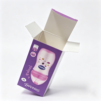 Boîtes d'emballage pour biberons personnalisées en gros avec impression couleur intégrale, boîtes en carton pour biberons pour nourrissons nouveau-nés