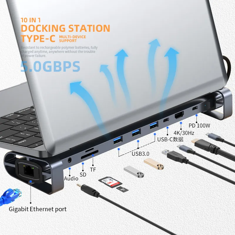 Factory Direct Selling Widely Compatible 10 In 1 Usb C Multi Port Expander Type C Hub For Macbook